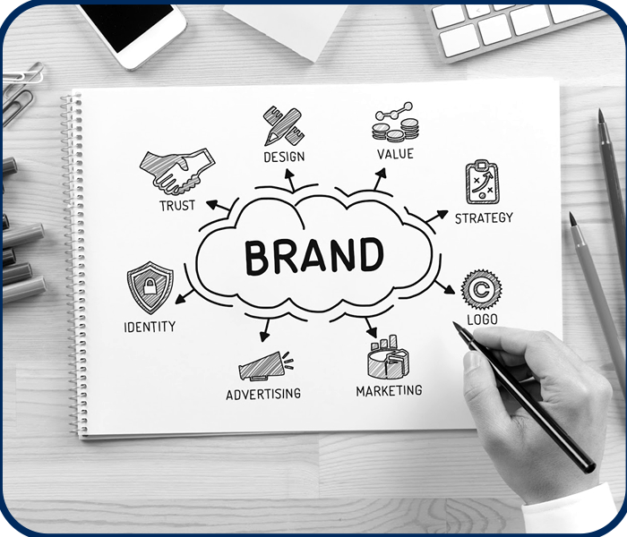 Branding (2)
