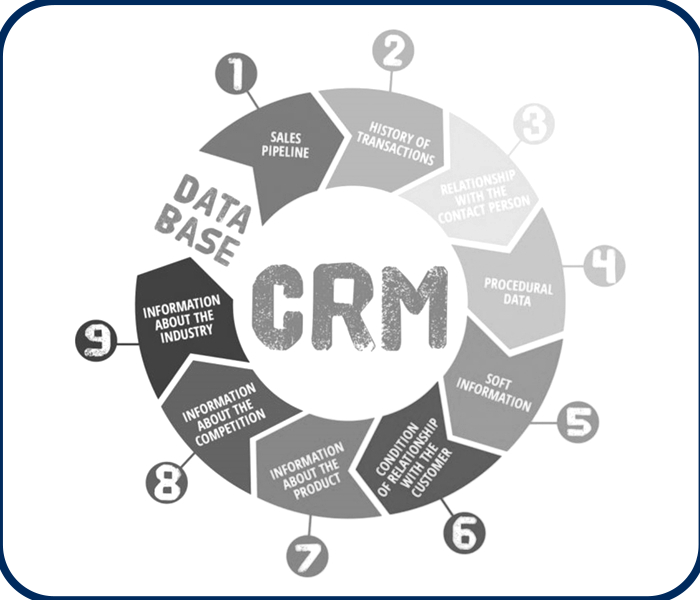 CMR Control de empresa (2)