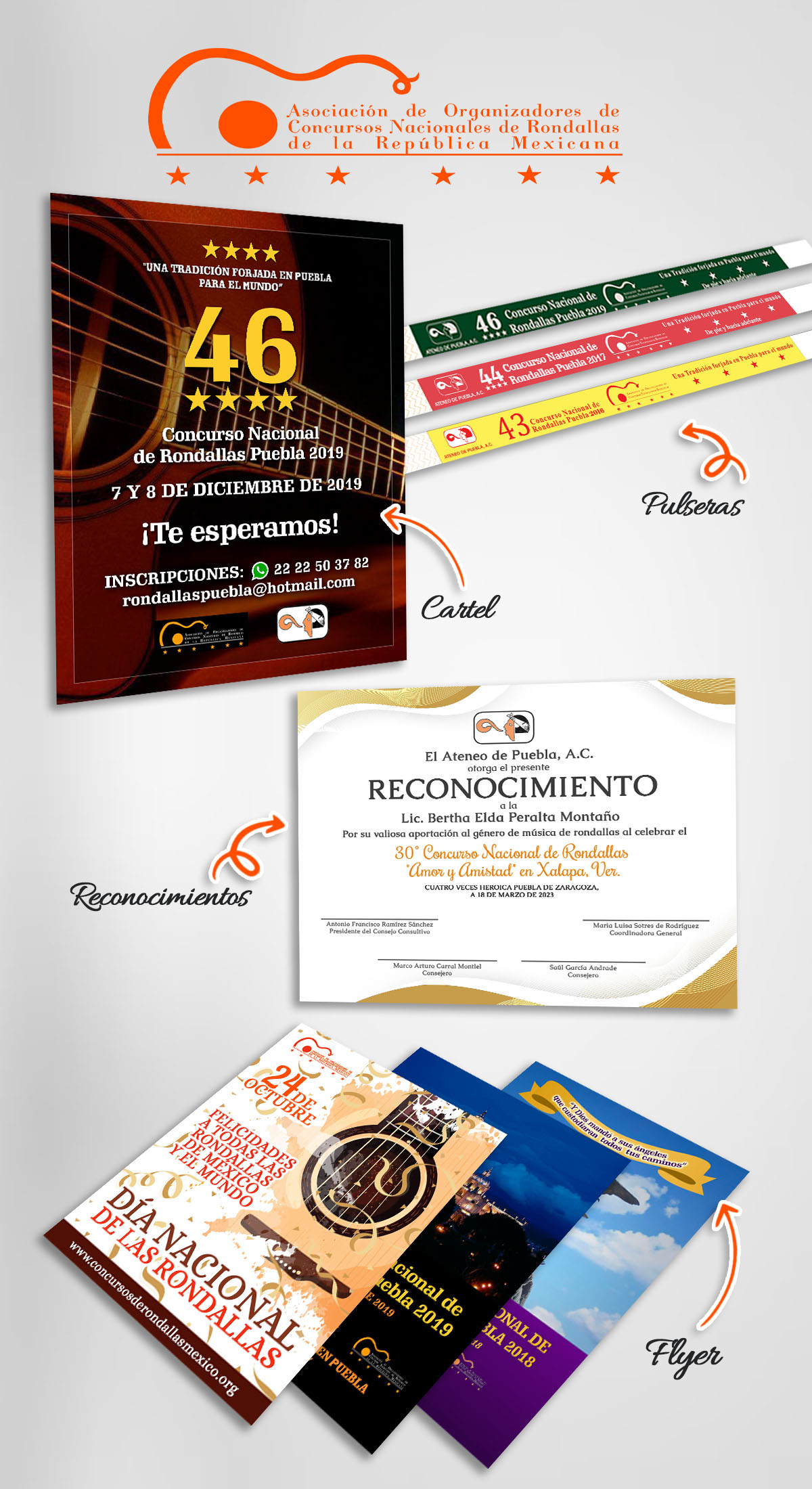 asociacion de rondallas